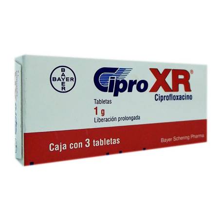Comprar Cipro 500mg